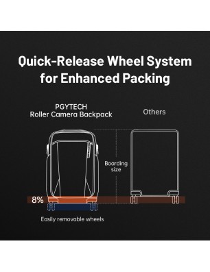 PGYTECH Roller Camera Backpack – Sac à dos photo à roulettes 2-en-1